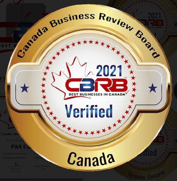 BRB - Business Review Board by